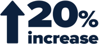 20percentincreasegraphic