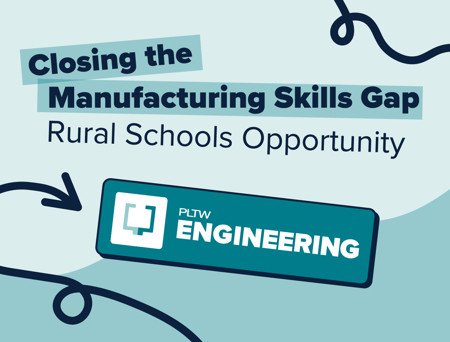 Closing a Skills Gap: The Rural High School Opportunity in Advanced Manufacturing Thumbnail