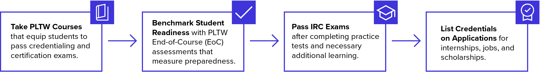 FY26-085_BrandRefresh-IRCGraphic