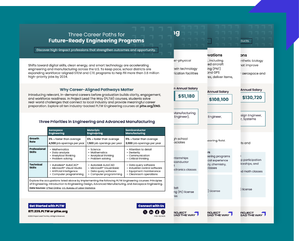 PLTW Engineering career infographic preview