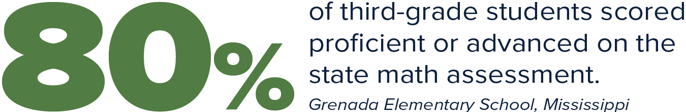 FY26_LaunchCampaign_statgraphic