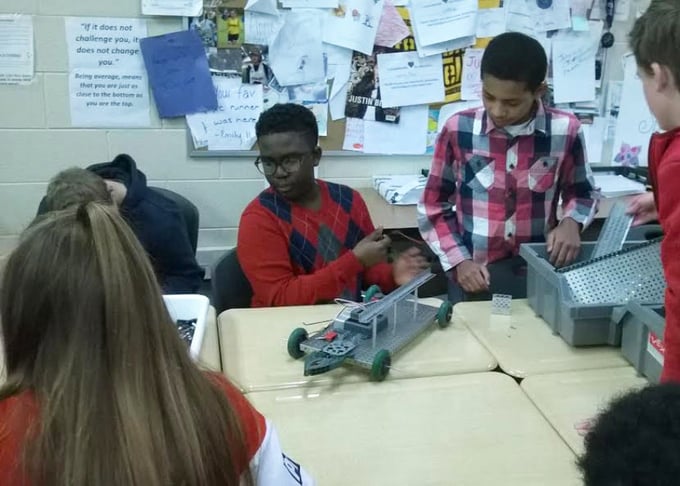 PLTW Gateway and the Growth Mindset
