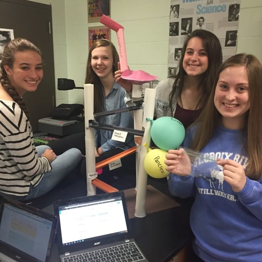 A Switch From Traditional Biology Energizes Classroom