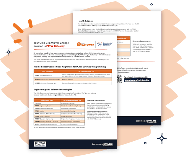 Ohio-CTE_Guide-Graphic