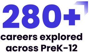 br26_Career Advantage infog