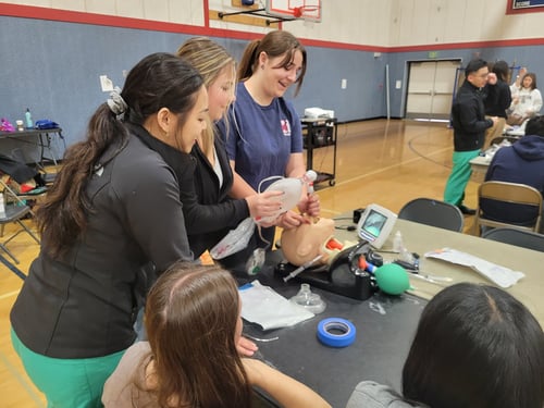 PGHS hands-on experience with CSA