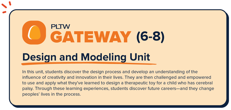 PLTW GATEWAY Design & Modeling Unit