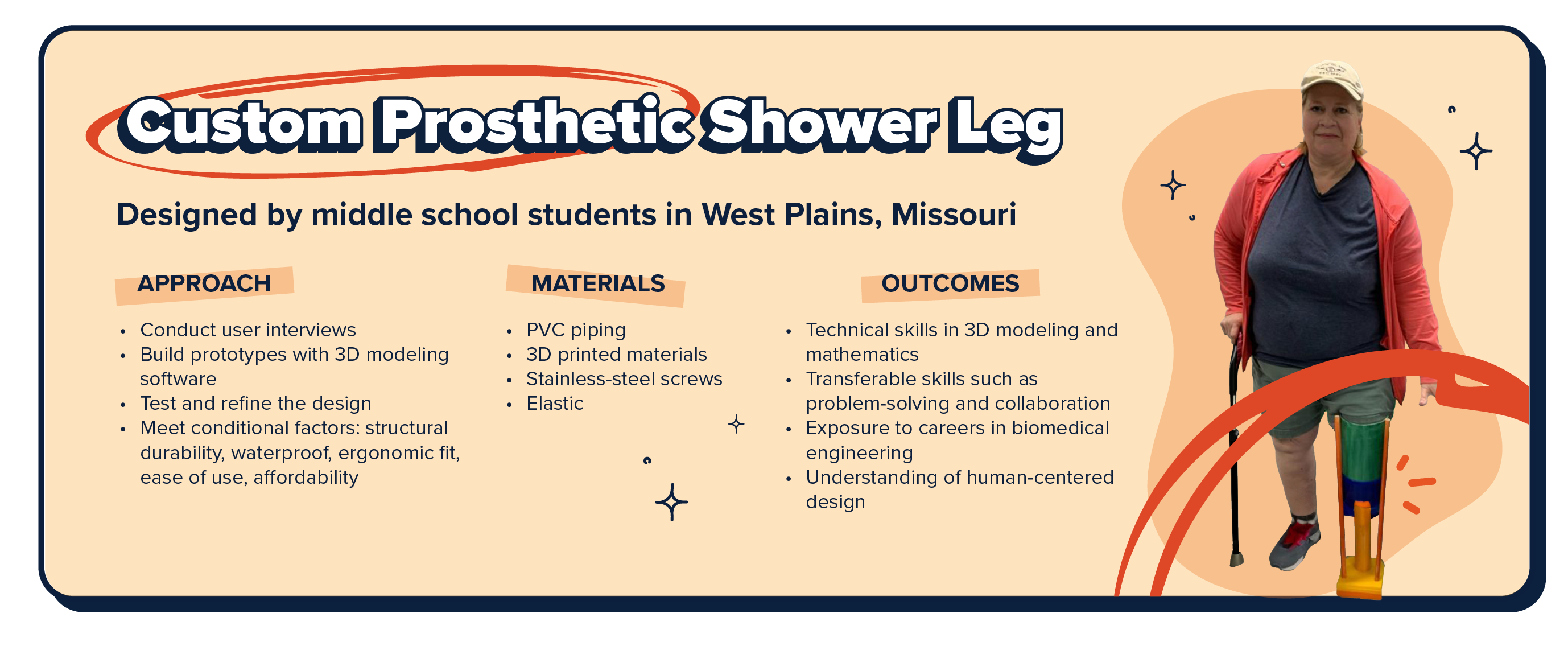 PLTW STEM students at Bath Middle School design a personalized prosthetic leg for their coordinator