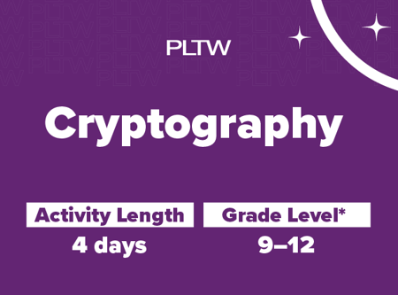 Cryptography Thumbnail