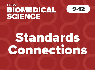 Human Body Systems Standards Connection