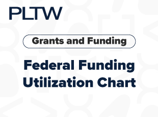 Federal Funding Utilization Chart