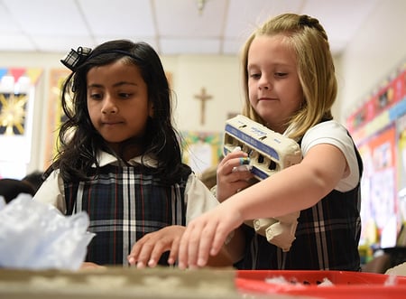 classroom implementation two column 2831