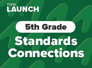 Earth's Water and Interconnected Systems Standards Connection