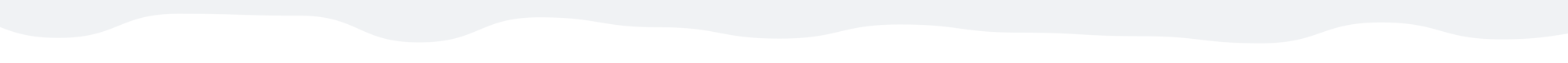 wave-divider_gray to white wave-divider_gray to white